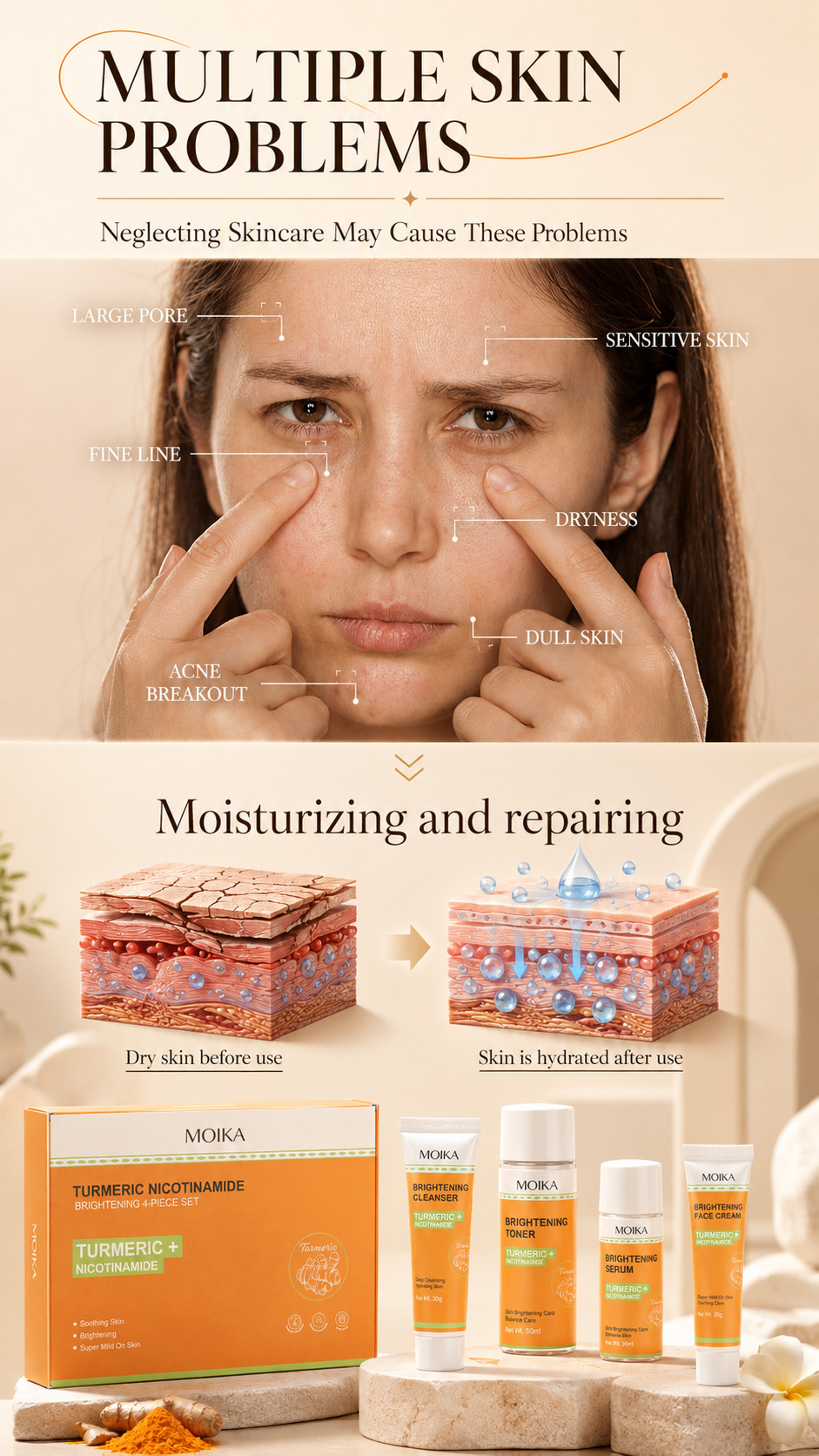 turmeric + nicotinamide brightening skincare set 4 step glow solution