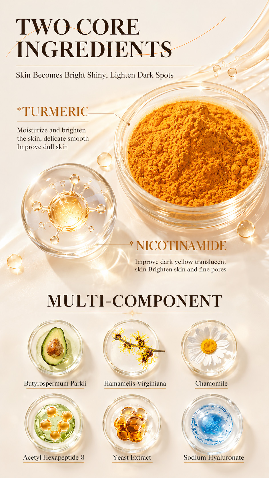 turmeric + nicotinamide brightening skincare set 4 step glow solution