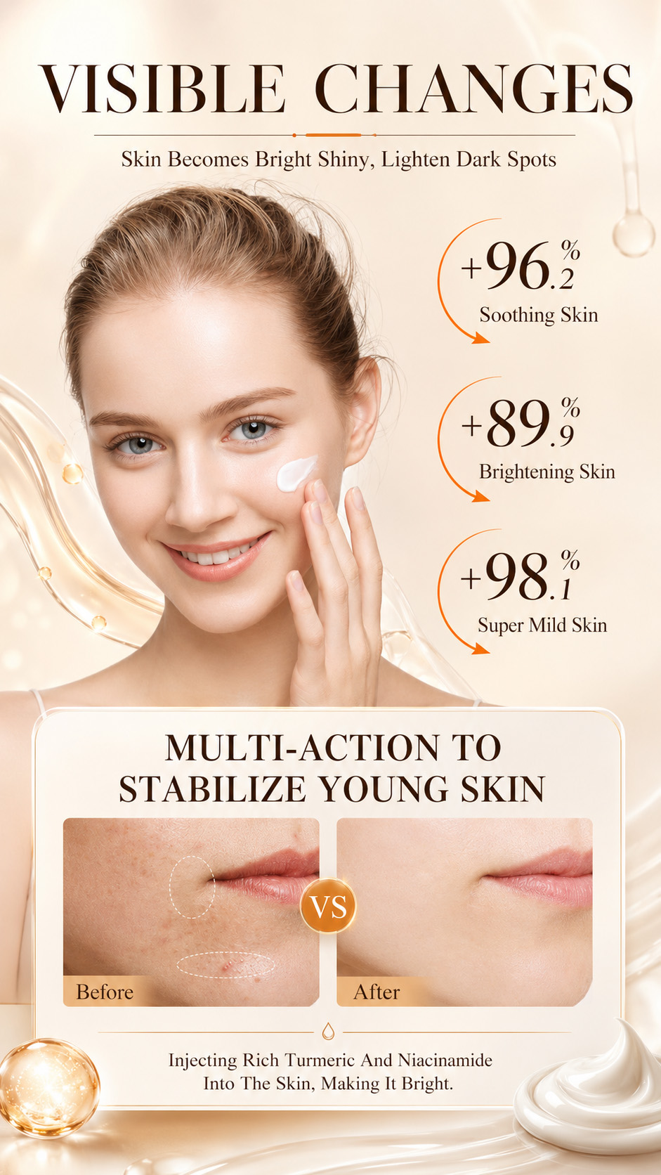 turmeric + nicotinamide brightening skincare set 4 step glow solution