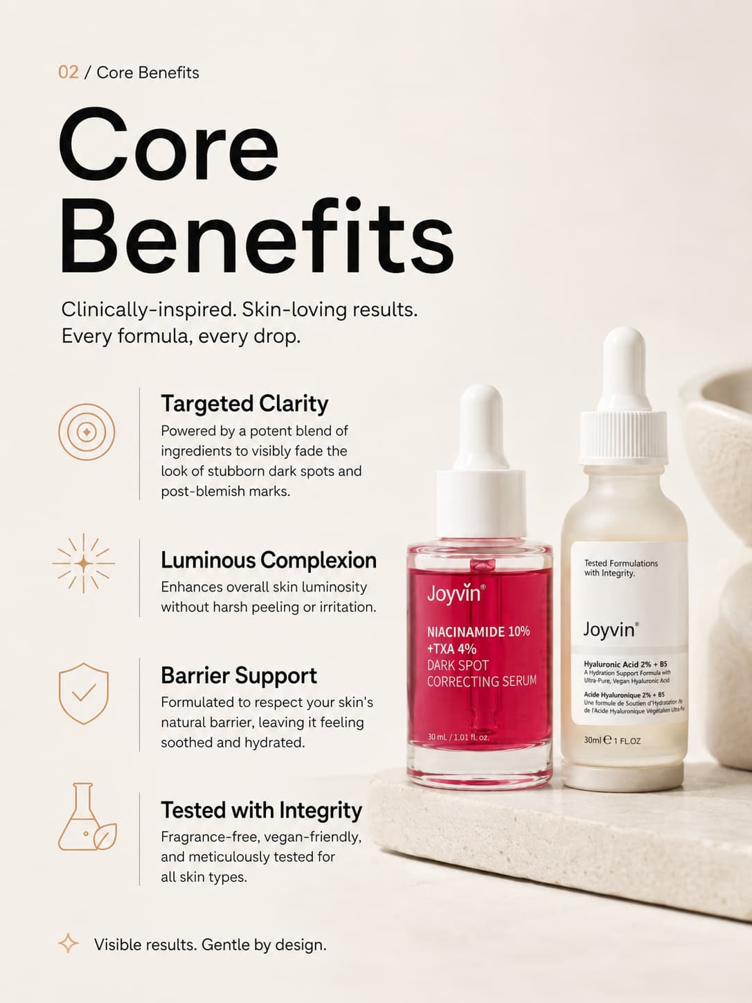 exclusive spot correcting skincare set